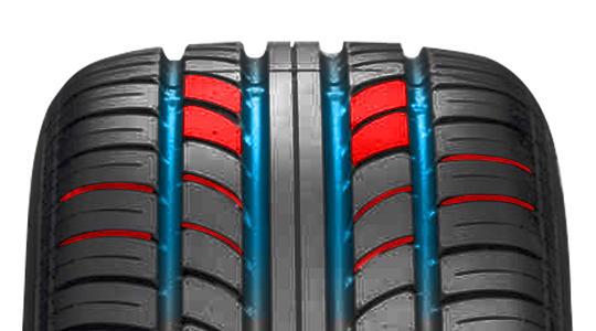 Pirelli Pzero Rosso Direzionale (2)